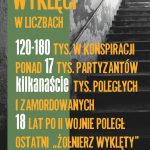 Napis na planszy: wyklęci w liczbach 120-180 tysięcy w konspiracji ponad 17 tysięcy partyzantów kilkanaście tysięcy poległych i zamordowanych 18 lat po drugiej wojnie poleg ostatni żołnierz wyklęty. W tle klatka schodowa, stara, brzydka, obdrapana farba na ścianie